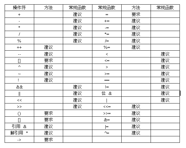 ../../../_images/lesson_16_tables.gif