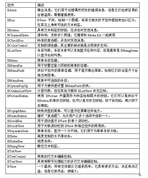 ../../../_images/lesson_18_table.gif